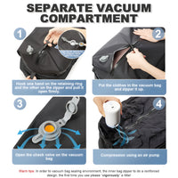 StashBag Vacuum Backpack - The backpack that transforms the way you travel